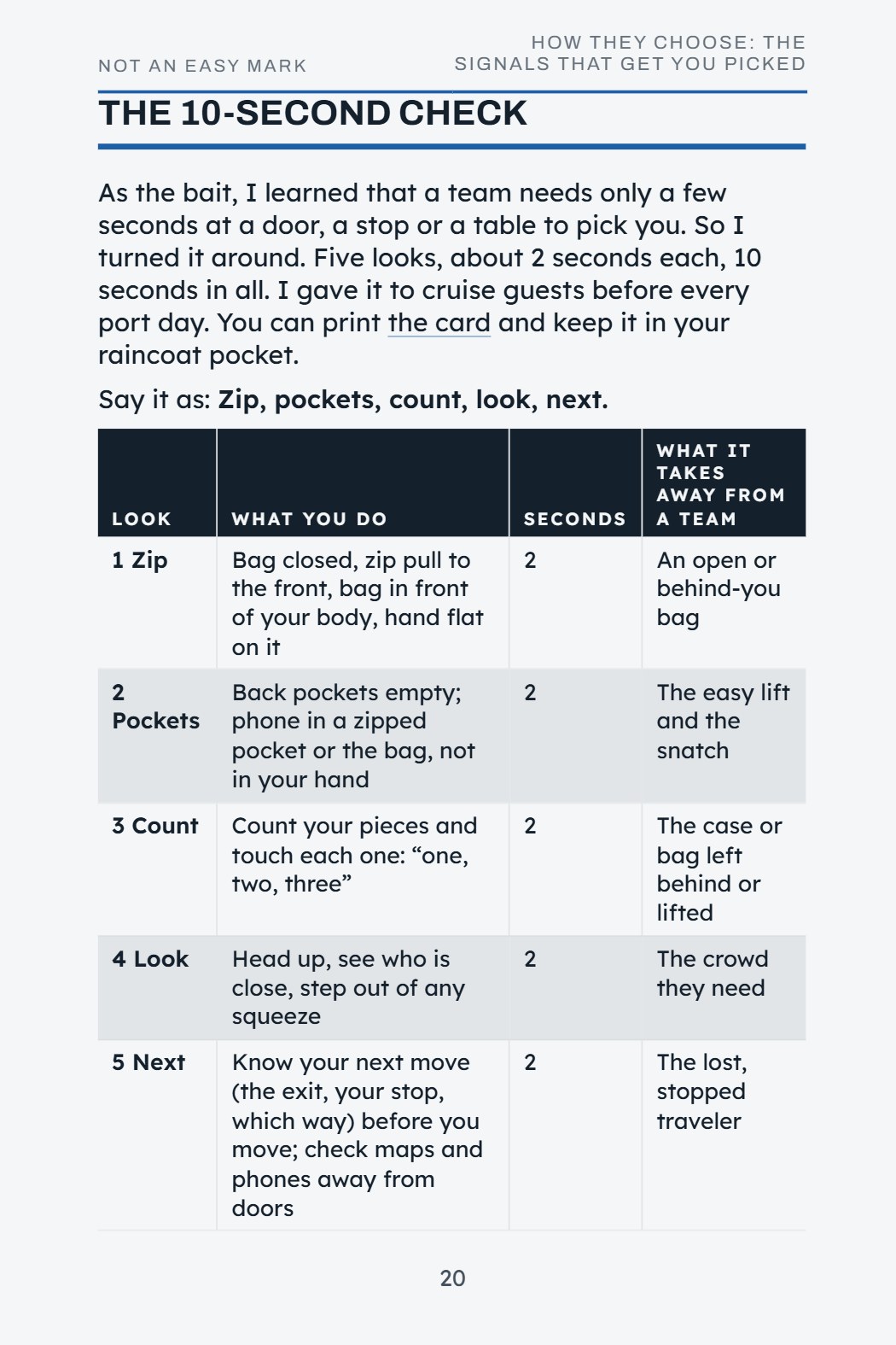 Book page 20: The 10-Second Check