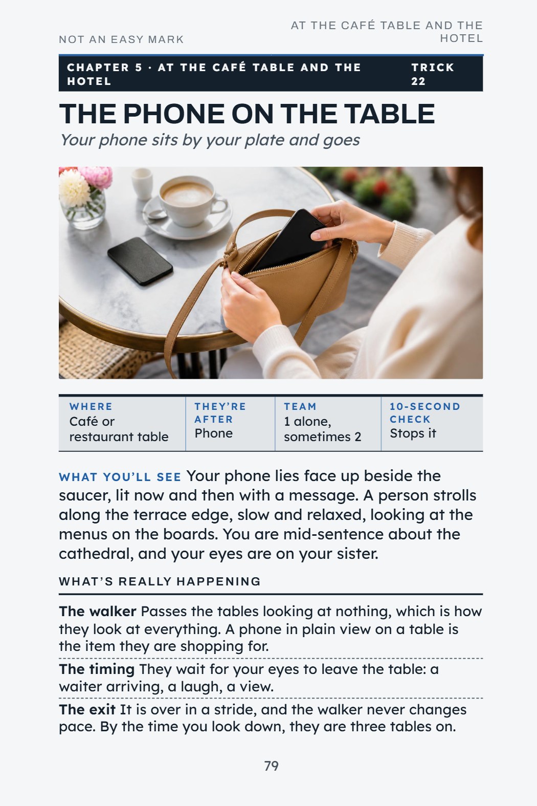 Book page 79: The phone by your plate